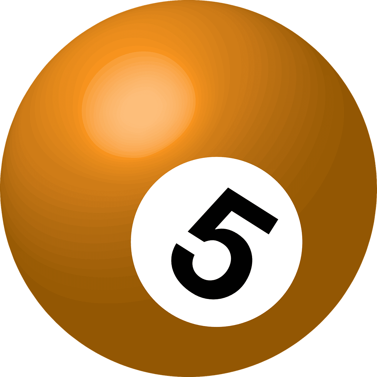 Pflegegrade 1-5